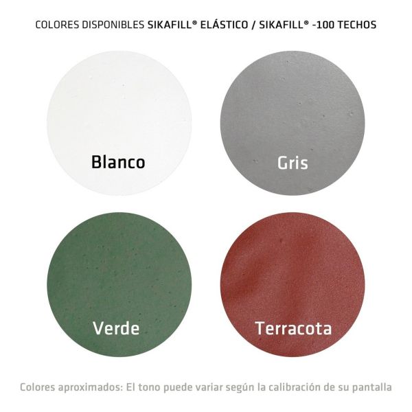 Membrana Líquida Sikafill Elástico 20+20kgferretería Chaplín - Imagen 2