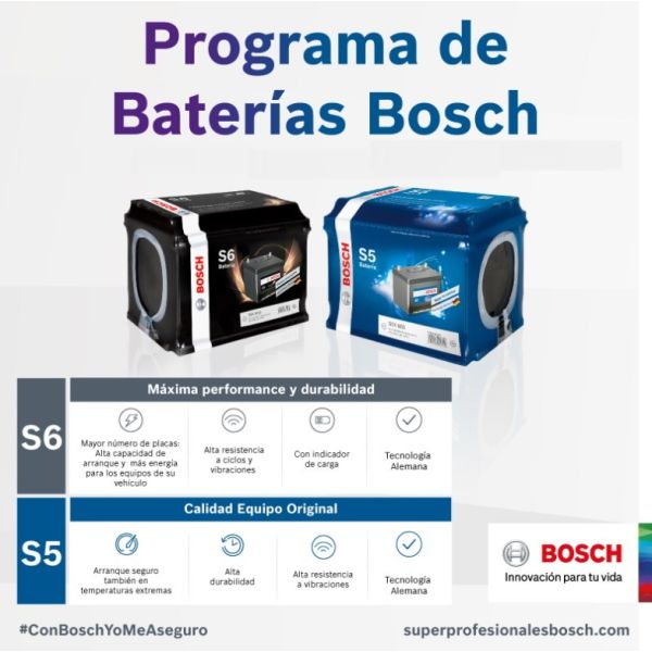 Bateria Bosch S5 12v 280amp/m (508x215x230) Pa 900 Pos Der - Imagen 2