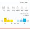 Lámpara Led Ar111 Gu10 12w 1000lm Luz Fría - Imagen 2