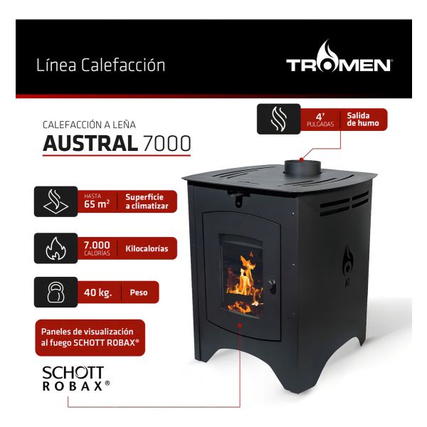 Calefactor Estufa Kit Inst. Enlozado A7 4' Kirkor Tromen - Imagen 3