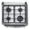 Cocina A Gas Indurama 4 Hornallas Castilla Gril A Gas Inox - Imagen 3