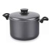 Olla Tramontina Teflon 22 Cm 6 Litros Antiadherente Paris Ne