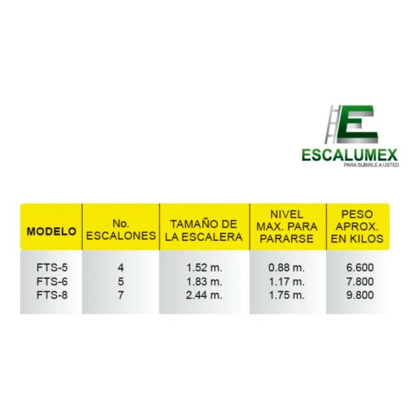 Escalera De Tijera Plegable Fibra De Vidrio Fts-6 - Imagen 6