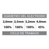 Soldadora Inverter Gladiator 200 Amp Ie6200 Profesional - Imagen 2