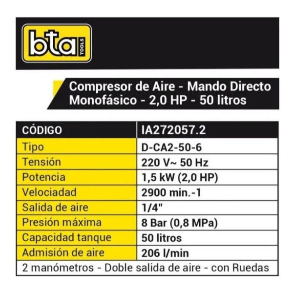 Combo Compresor 50 Litros Motor 2 Hp Bta + Kit 5 Piezas - Imagen 4