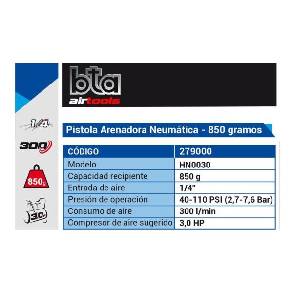 Arenadora Por Gravedad Limpieza Metales Bta - Imagen 2