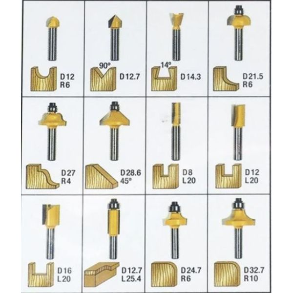 Juego De Fresas Para Router Fresadora 12 Piezas 8mm Dewalt - Imagen 6