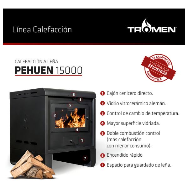 Salamandra Calefactor Tromen A Leña Pehuen 15000 Kcal Kirkor - Imagen 3