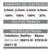 Soldadora Inverter Energy 200 Amp. C/ Correa Garantía 1 Año! - Imagen 3