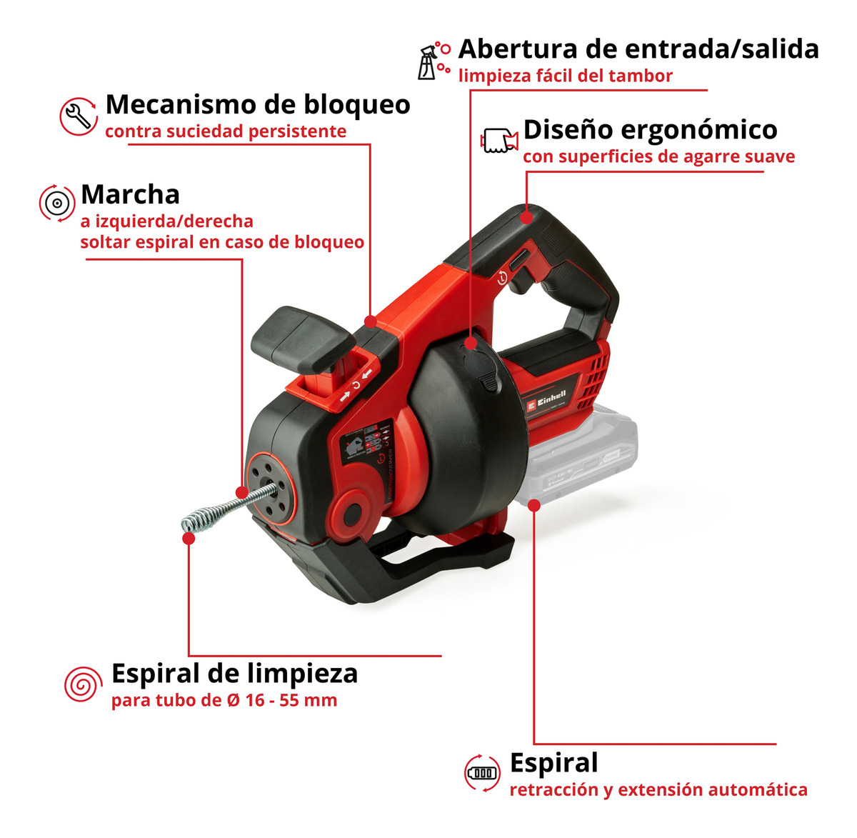Limpiador De Cañería Inalámbrico 18v Einhell - Imagen 3