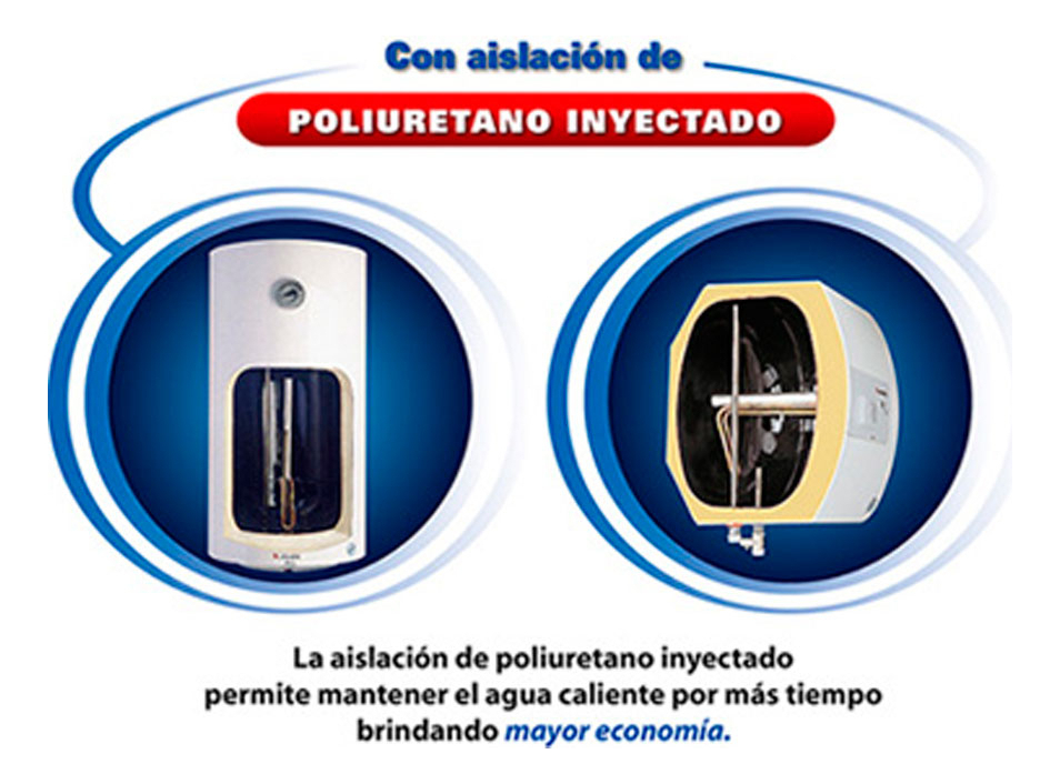 Termotanque 20lts Prisma Acero James Salida Superior - Imagen 2