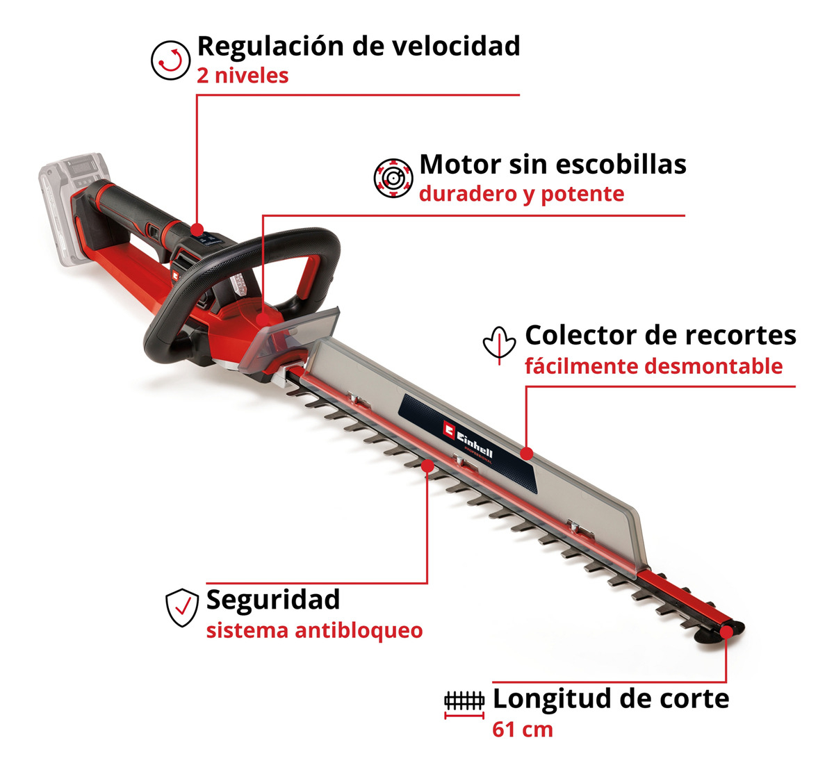 Corta Cerco Inalámbrico Longitud Corte 650mm Einhell - Imagen 2