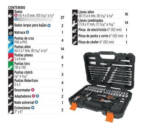 Juego 124 Piezas Mecánico Llaves Puntas Dados Pinzas Truper - Imagen 3
