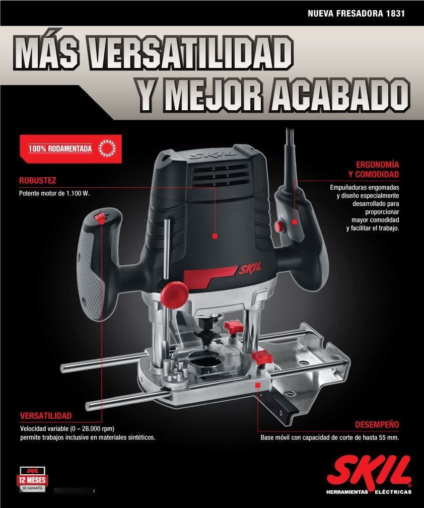 Fresadora Router 1/4 1100w 28000rpm Maletín Acces. Skil 1831 - Imagen 4