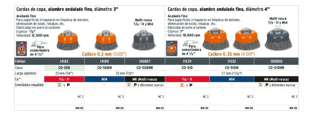 Grata Copa Ondulada Truper 75mm Calibre 0.3 Mm Esmeril 4 1/2 - Imagen 3