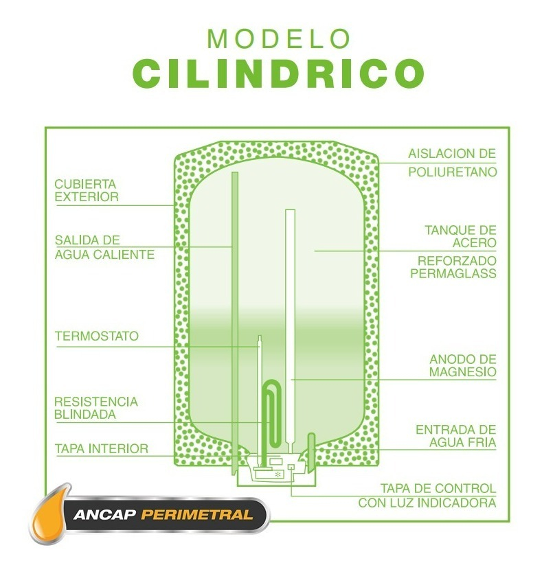 Calefon Termotanques James Thompson Cilíndrico 60 Lts Acero Color Blanco - Imagen 2