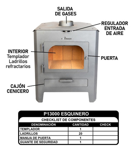 Tromen Pehuen 13000kcal Esquinero Salamandra 120m2 Kirkor - Imagen 3
