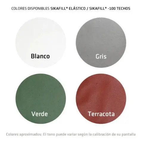Membrana Líquida Sika Sikafill-100 Techos 20kg 20kg Kirkor - Imagen 6