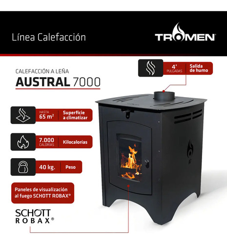 Calefactor Estufa Kit Inst. Enlozado A7 4' Kirkor Tromen - Imagen 3