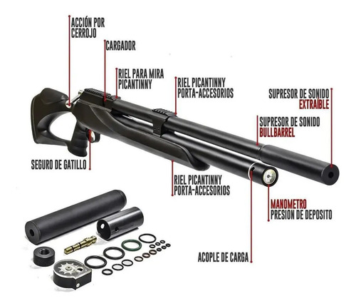 Combo Chumbera Pcp M25 Calibre 5,5mm + Inflador + Mira - Imagen 5
