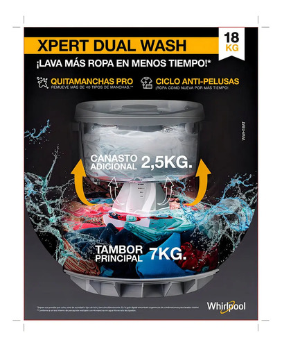 Lavarropas Whirlpool Xpert Dual Wash 18kg - Dual Basket - Imagen 3