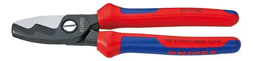 Pinza Cortacables 2 Filos - Knipex Kn2515