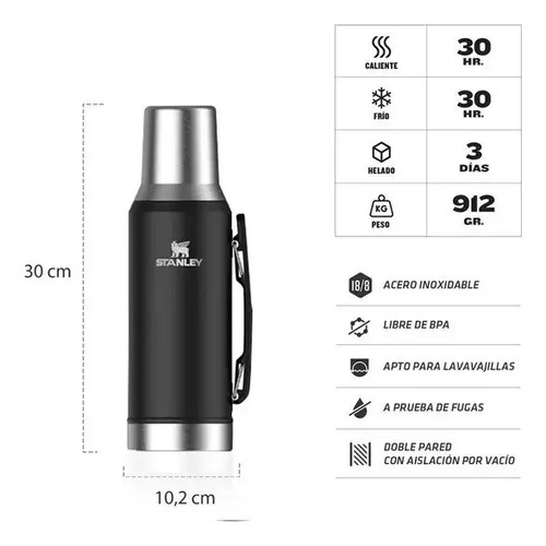 Termo Stanley Mate System Negro 1,2l - Imagen 2